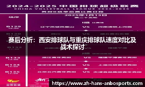 赛后分析：西安排球队与重庆排球队速度对比及战术探讨